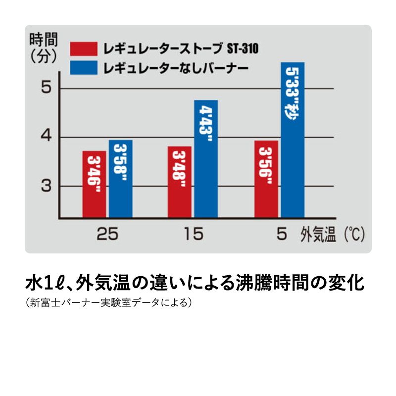 別注 サンドベージュ