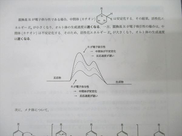 駿台 化学S Part1/2 テキスト通年セット 2024 計4冊 056M0D