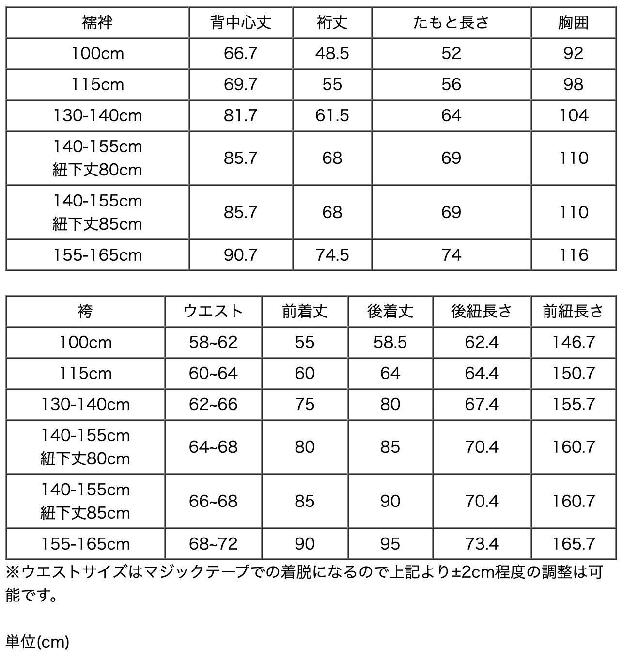 七五三 着物