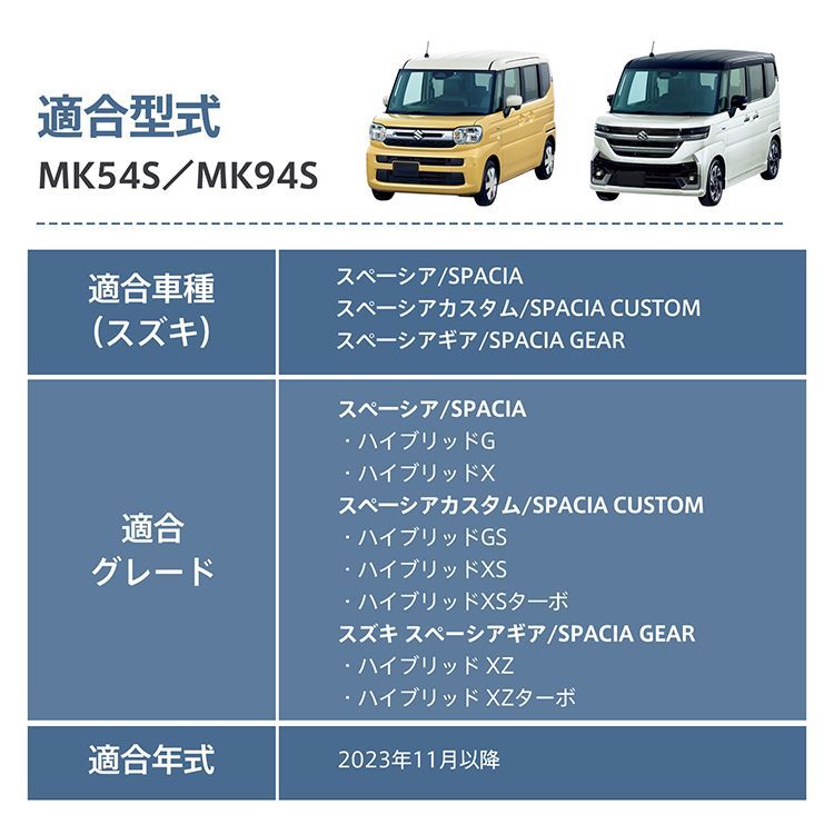 コンソールボックス