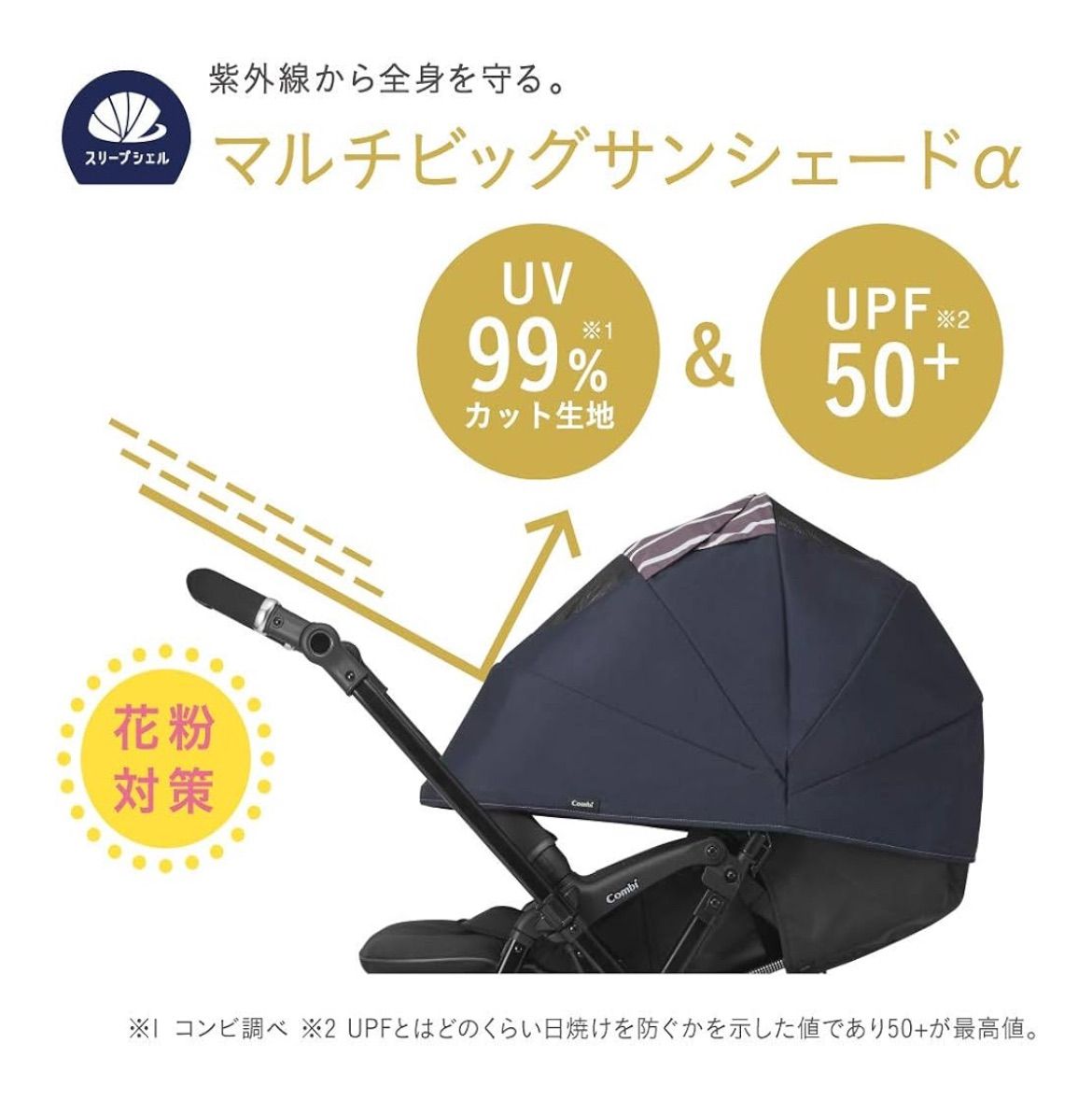 現状品