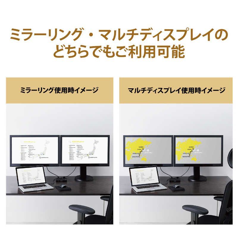 スプリッター