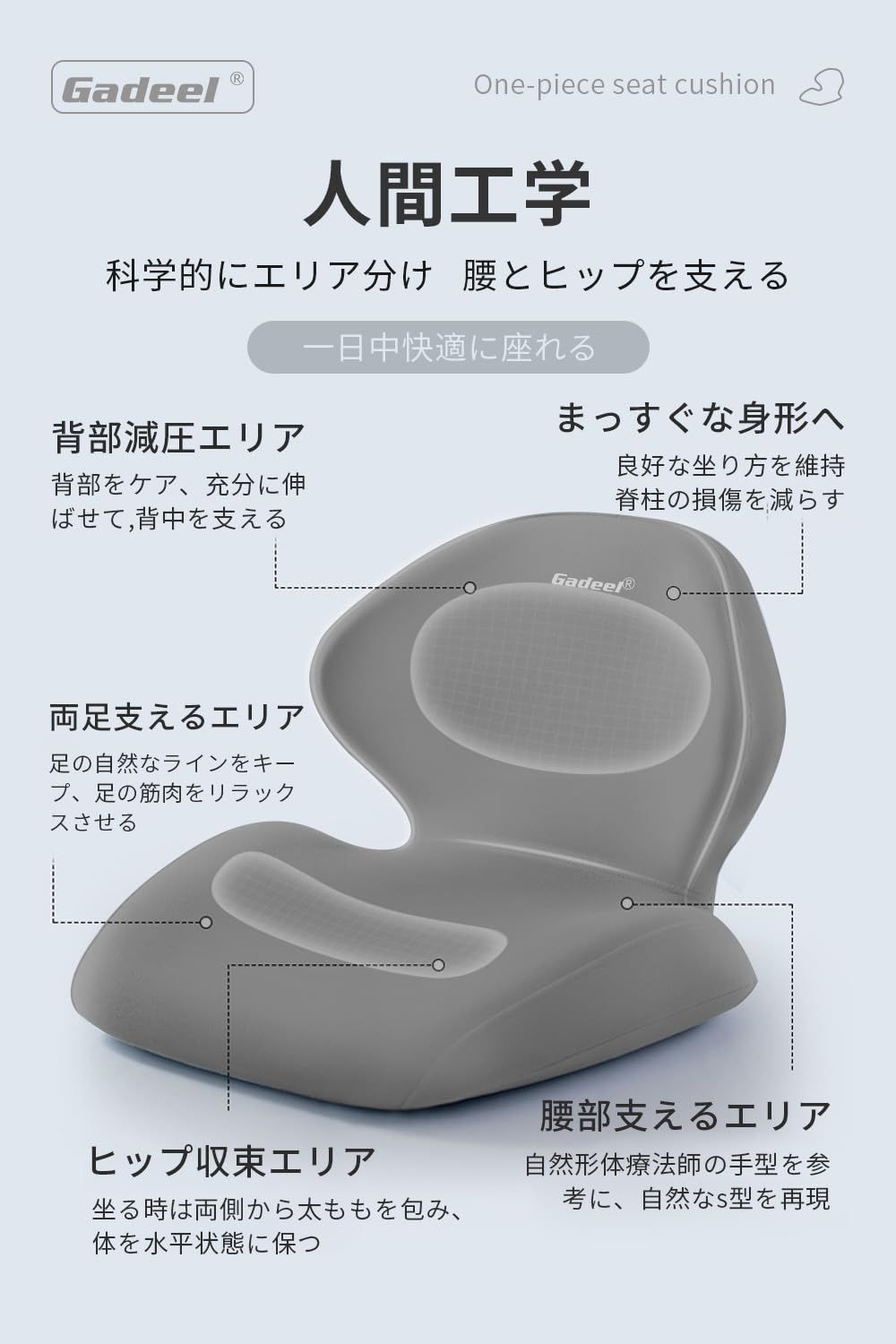 腰痛 腰痛対策