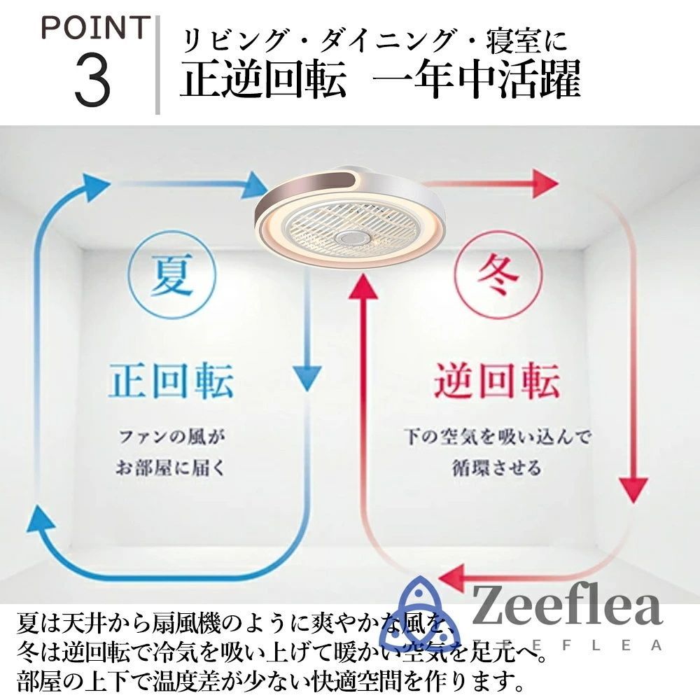 扇風機