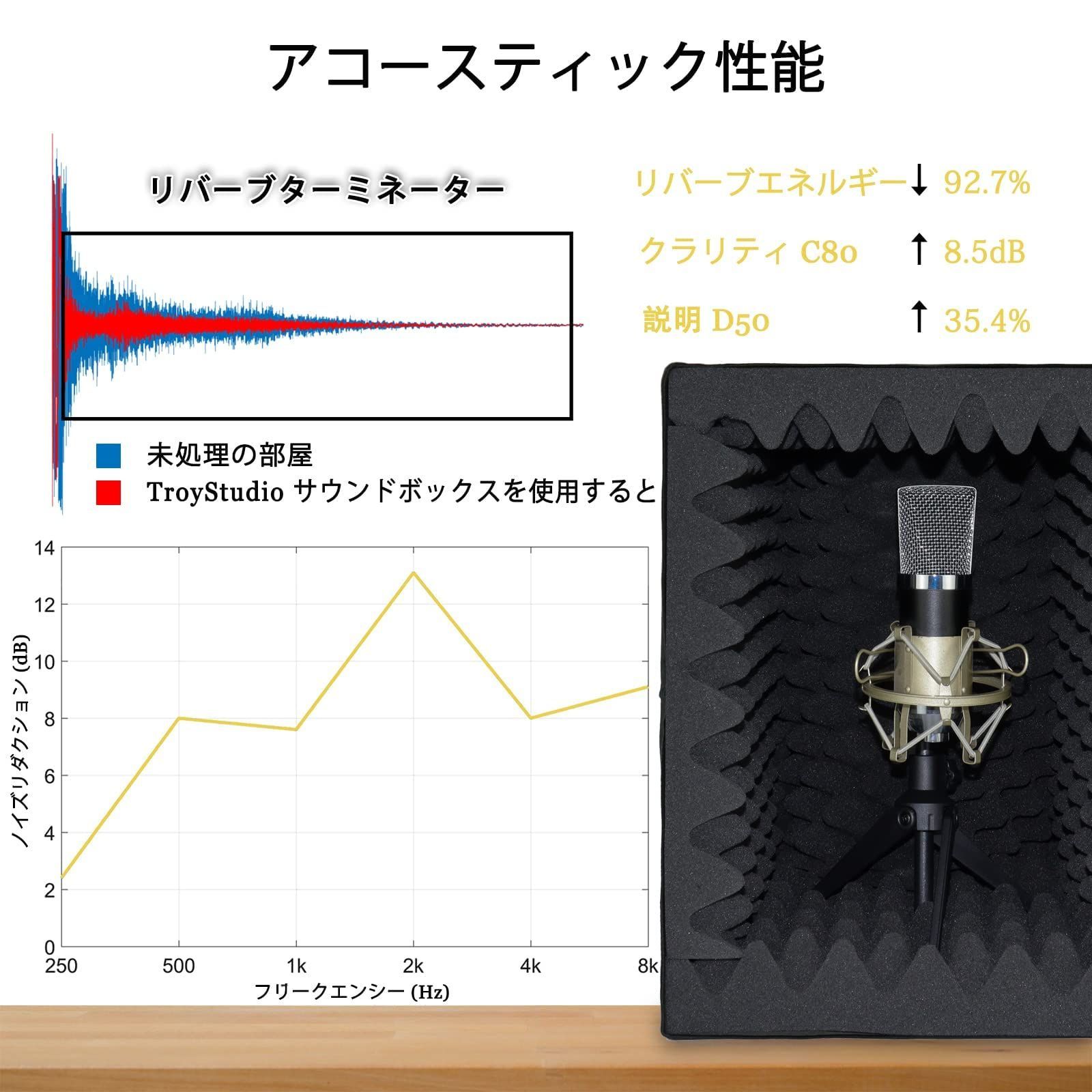 折りたたみ式