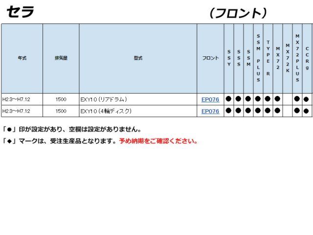用エンドレスブレーキパッド