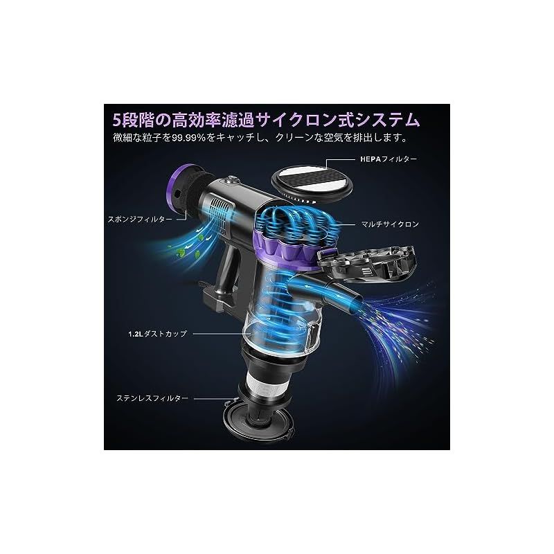 elezon 掃除機 F800 コード式 マルチサイクロン パワフル 18000Pa 強力