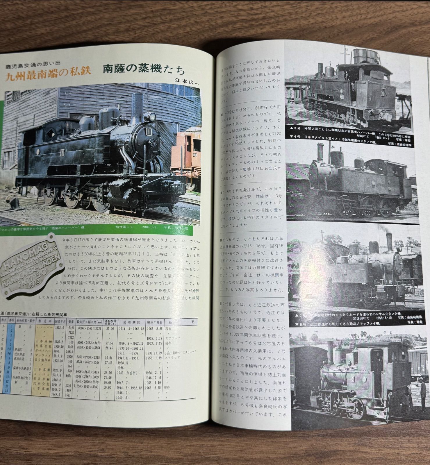 1984年鉄道ファン11冊 希少】鉄道ファン 1984年11月号 特集:改造国電あれこれ 交友社