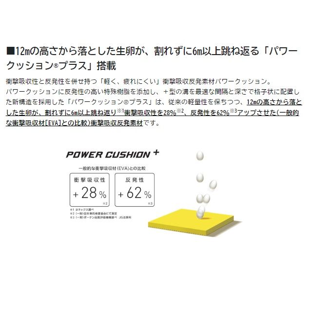 ヨネックス カーボンクルーズＸＲメン