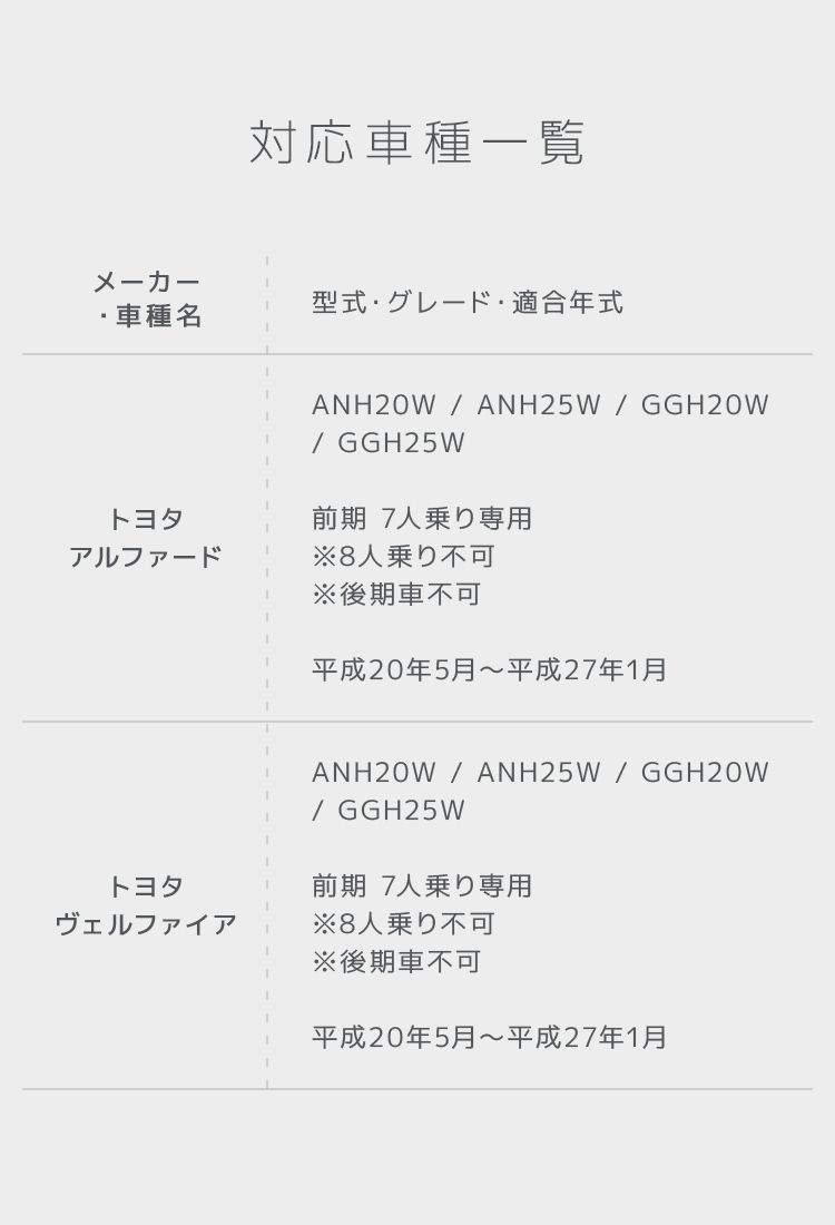20系 フロアマット
