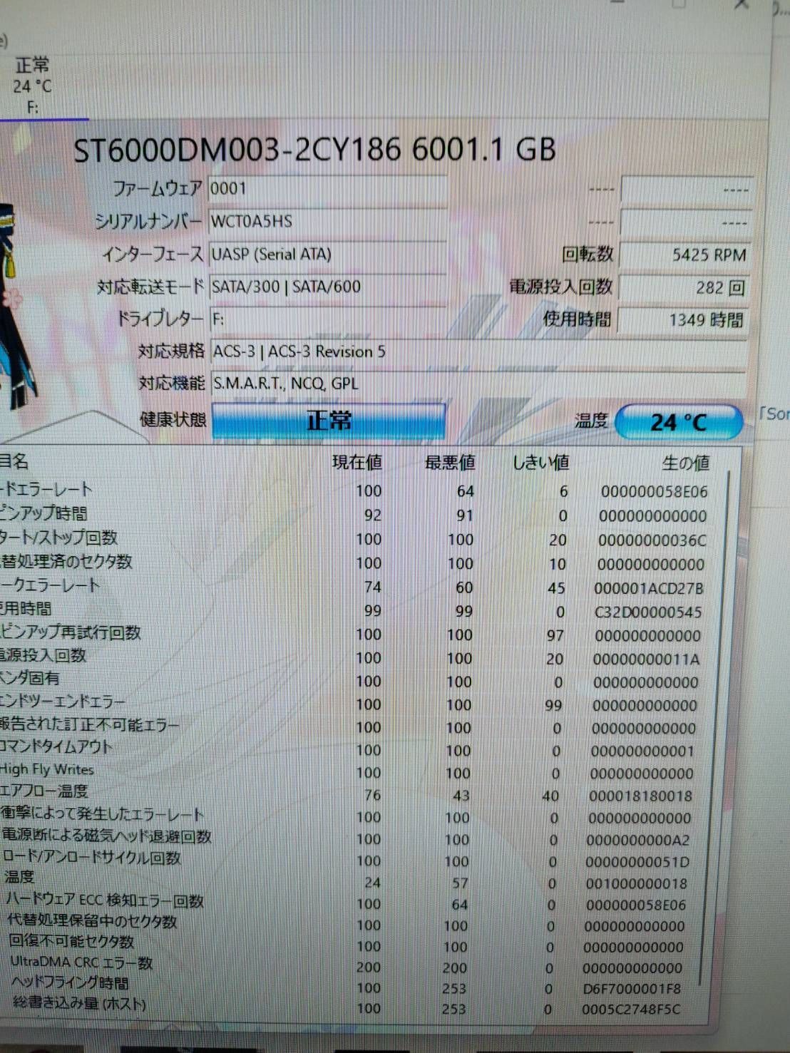 Plus