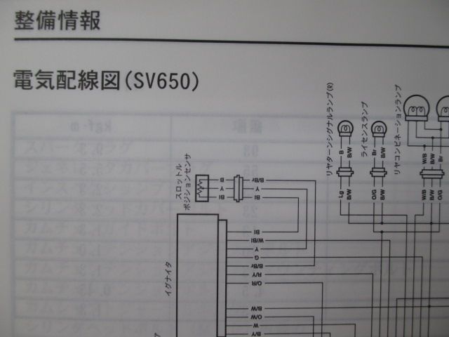 SV650 SV650S サービスマニュアル スズキ 正規 中古 バイク 整備書
