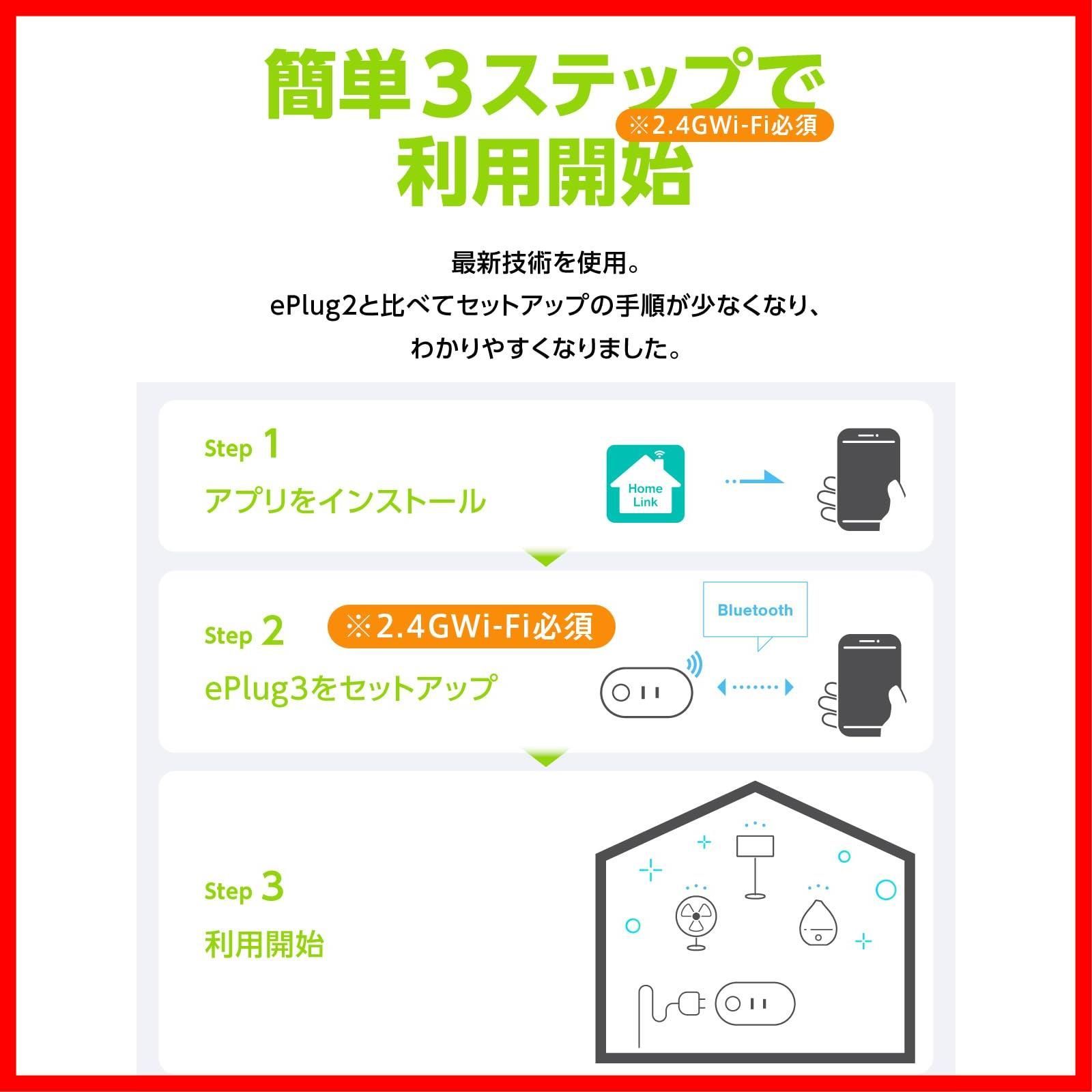 消費電力モニター
