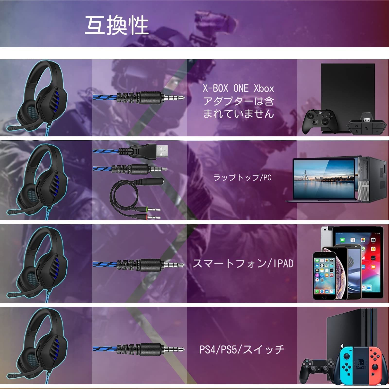 【特価セール】PC、PS4、PS5、Switch、Xbox targealマイク付きゲーミングヘッドセット- One、Xbox Series X|S-ノイズキャンセリングマイク付き3.5mm Jack Gamerイヤホン-ブラック&ブルー