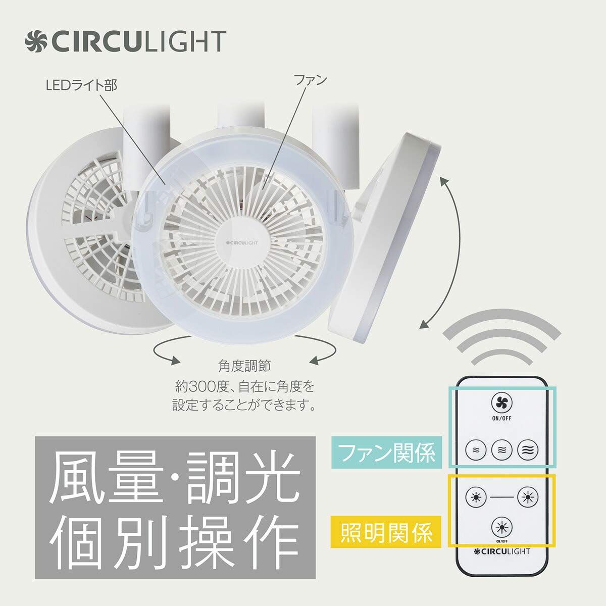 ソケットライト