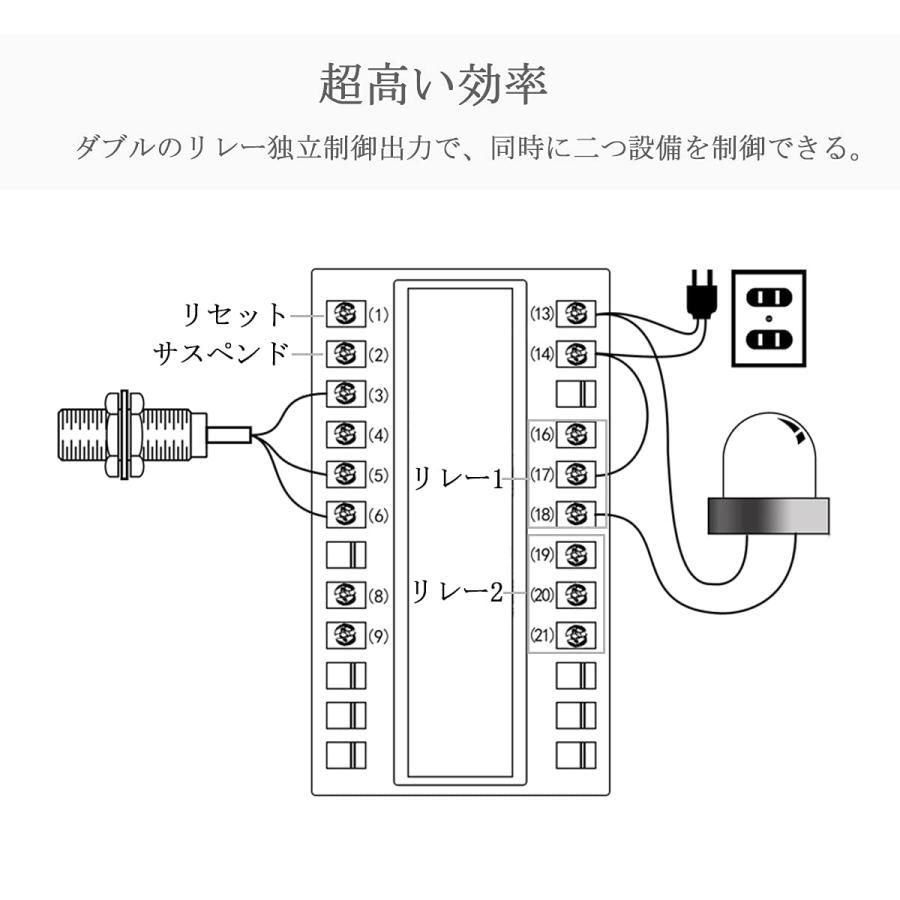 数取り器 6桁0-999999
