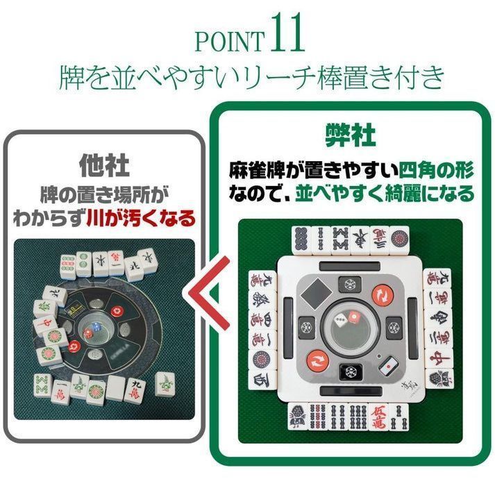 折りたたみ 家庭用