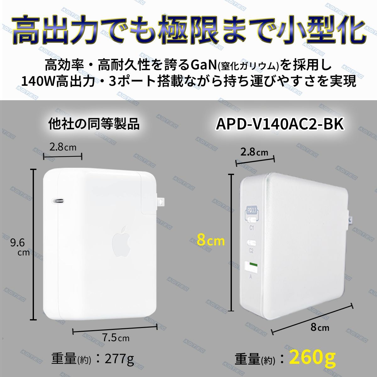 高速充電タイプCケーブル付属140W PD充電器