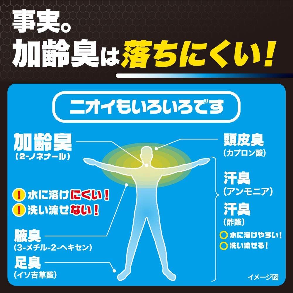 ベタつかない