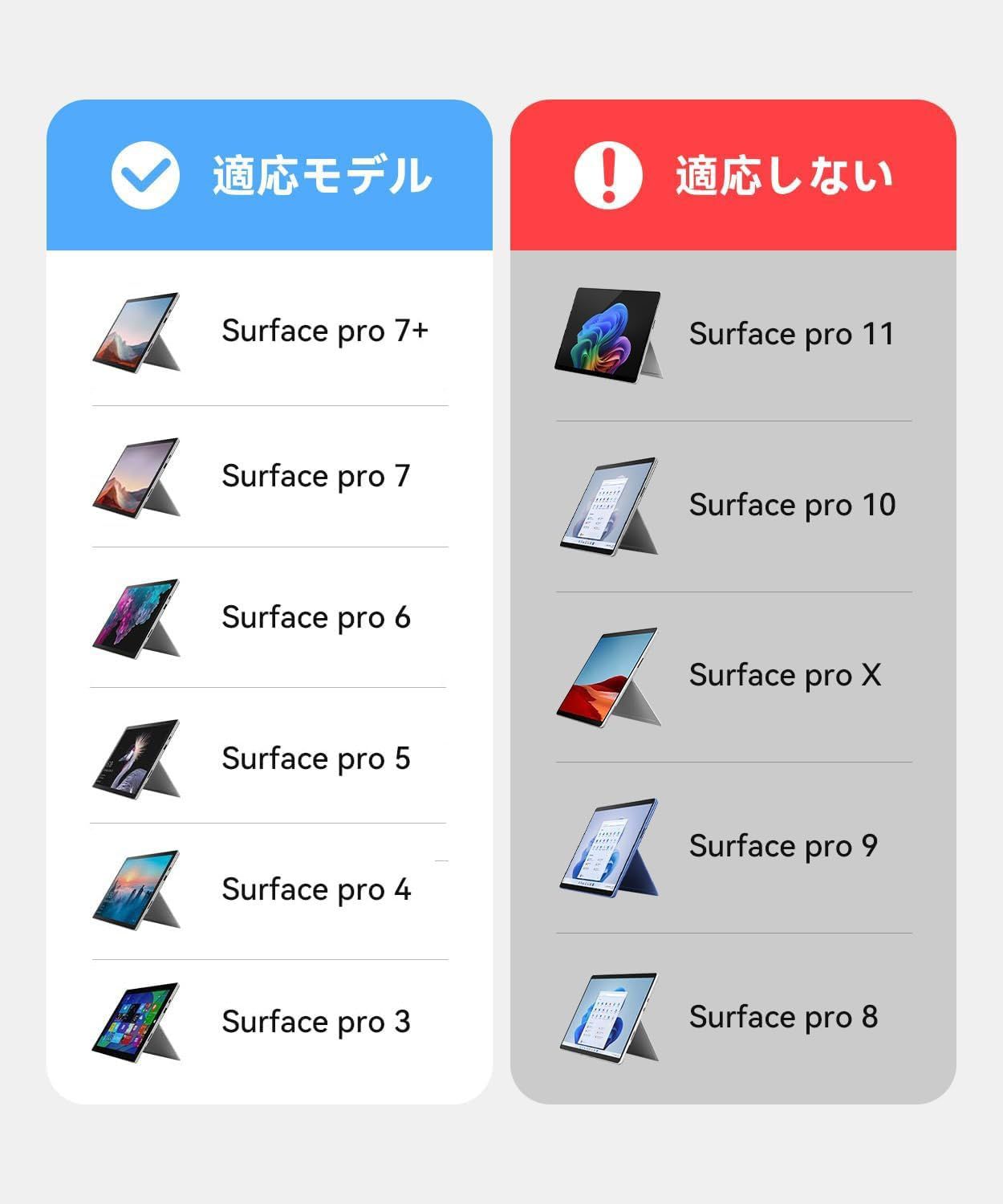 ワイヤレス Surface