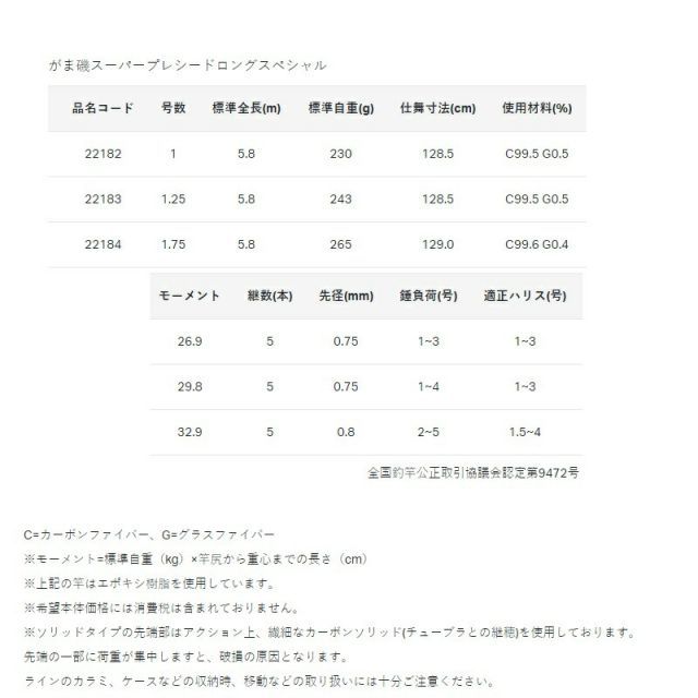 がまかつ がま磯 スーパープレシード ロングスペシャル 1.75号-5.8m