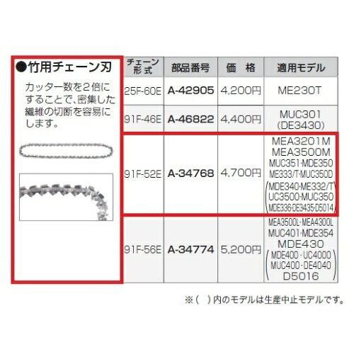 2営業日で発送 マキタ 竹用チェーン刃91F52E A34768 7202