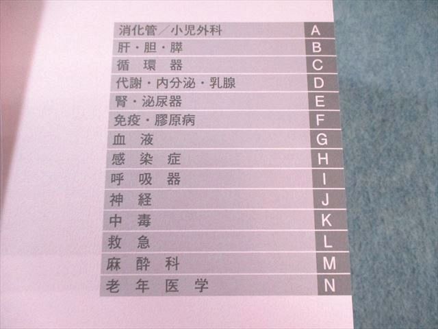 メディックメディア 2025 医師国家試験 イヤーノート 内科・外科編 第34版【書き込み無し】 065R3D メディックメディア 医師国家試験 イヤーノート year note 内科