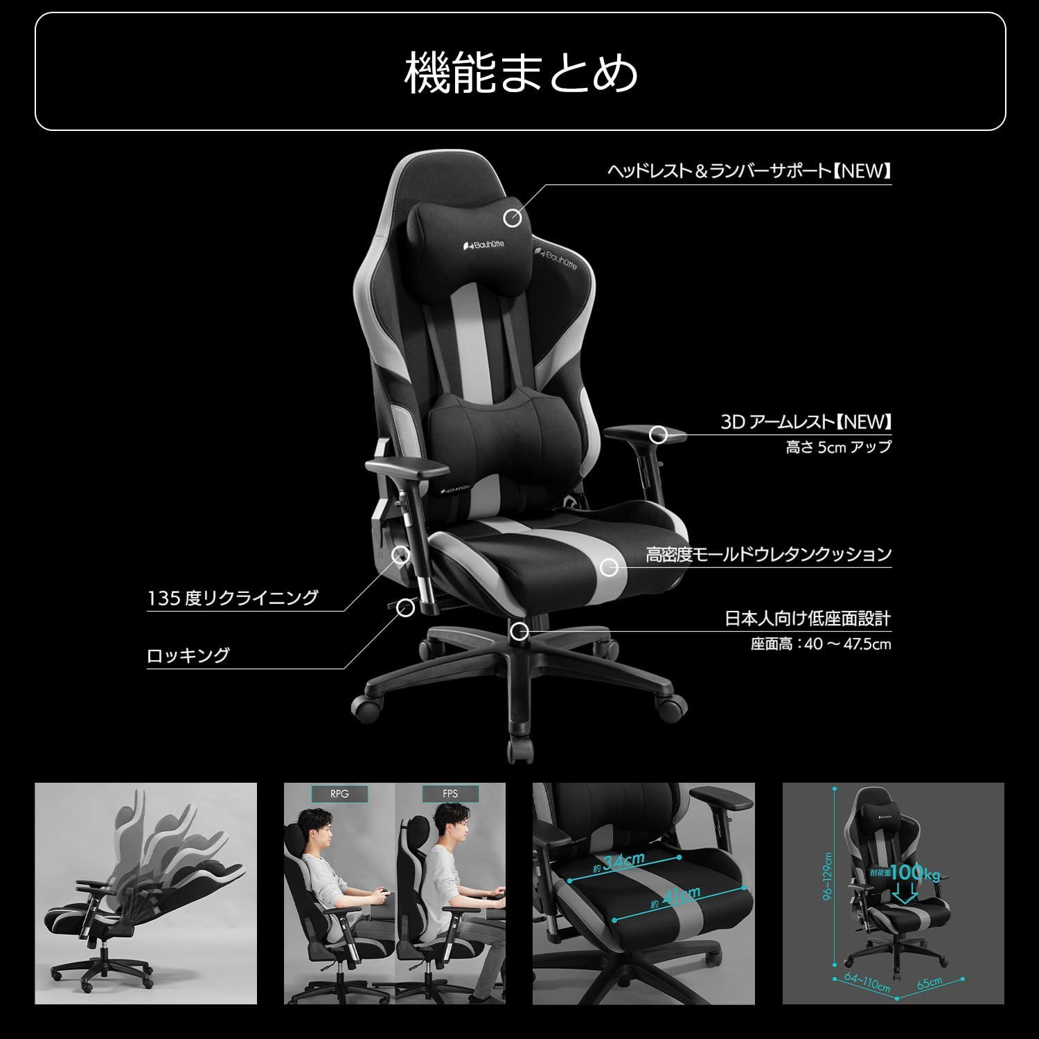 ファブリック