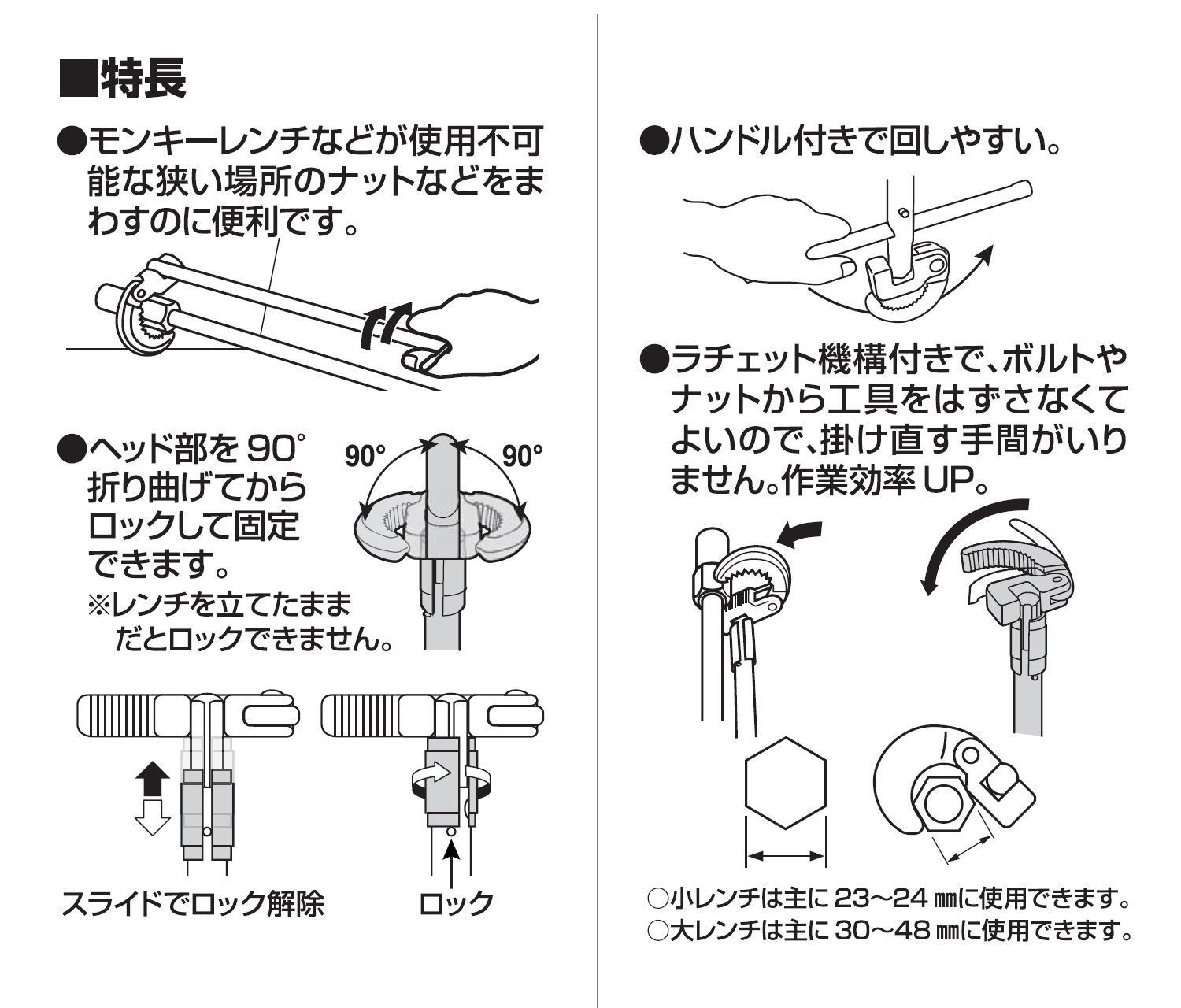 特価セール】ラチェット式 対辺23~24mm用と30~48mm用 両端マルチ