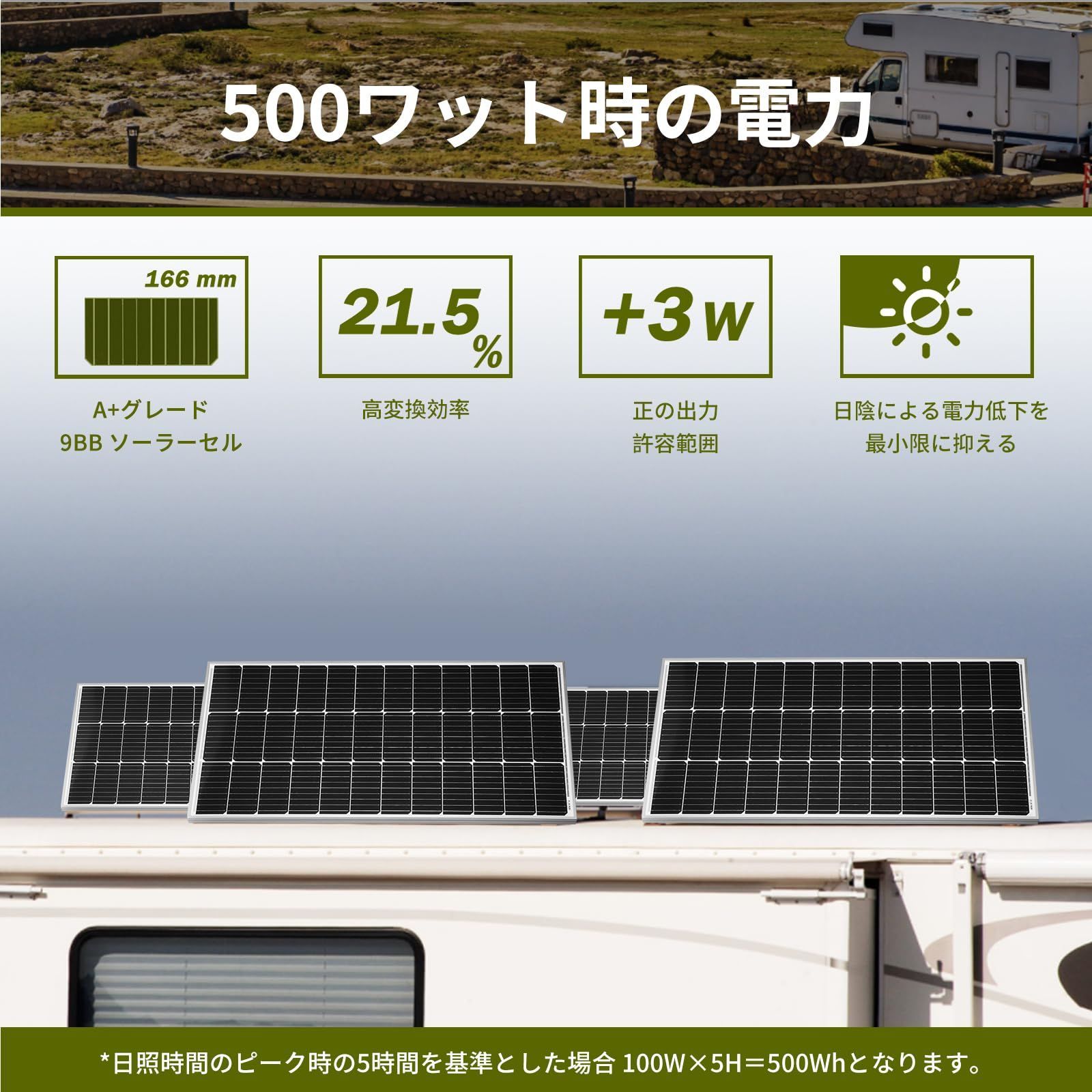 高効率バッテリー充電器モジュール