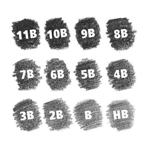 M12 ×3セット