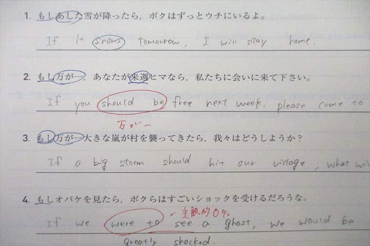 今井宏 英子基礎力強化教室 メイルオーダー - 洋書