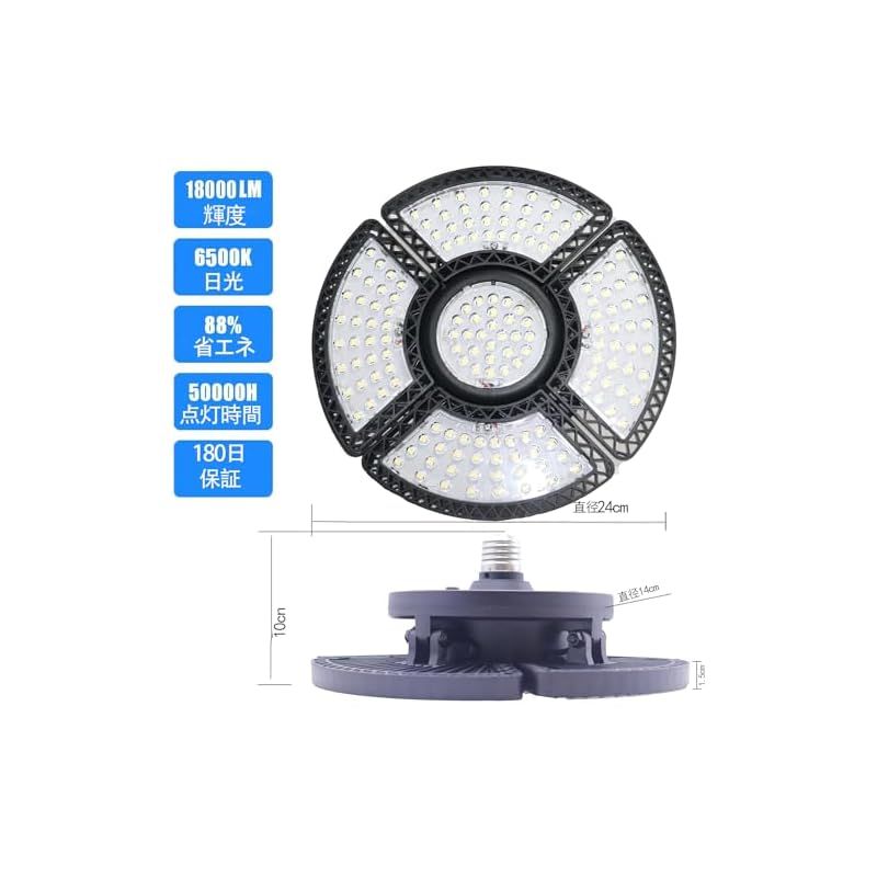 Batone ガレージライト 180W LEDシーリングライト ペンダント Batone ガレージライト 180W LEDシーリングライト ペンダント