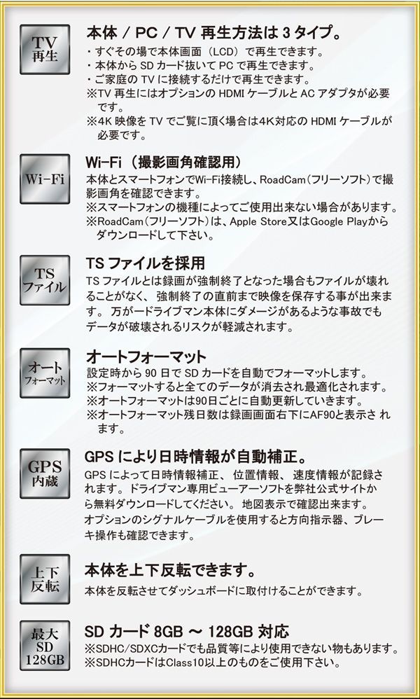 GP-4KTC-64G-DCDC GPS内蔵