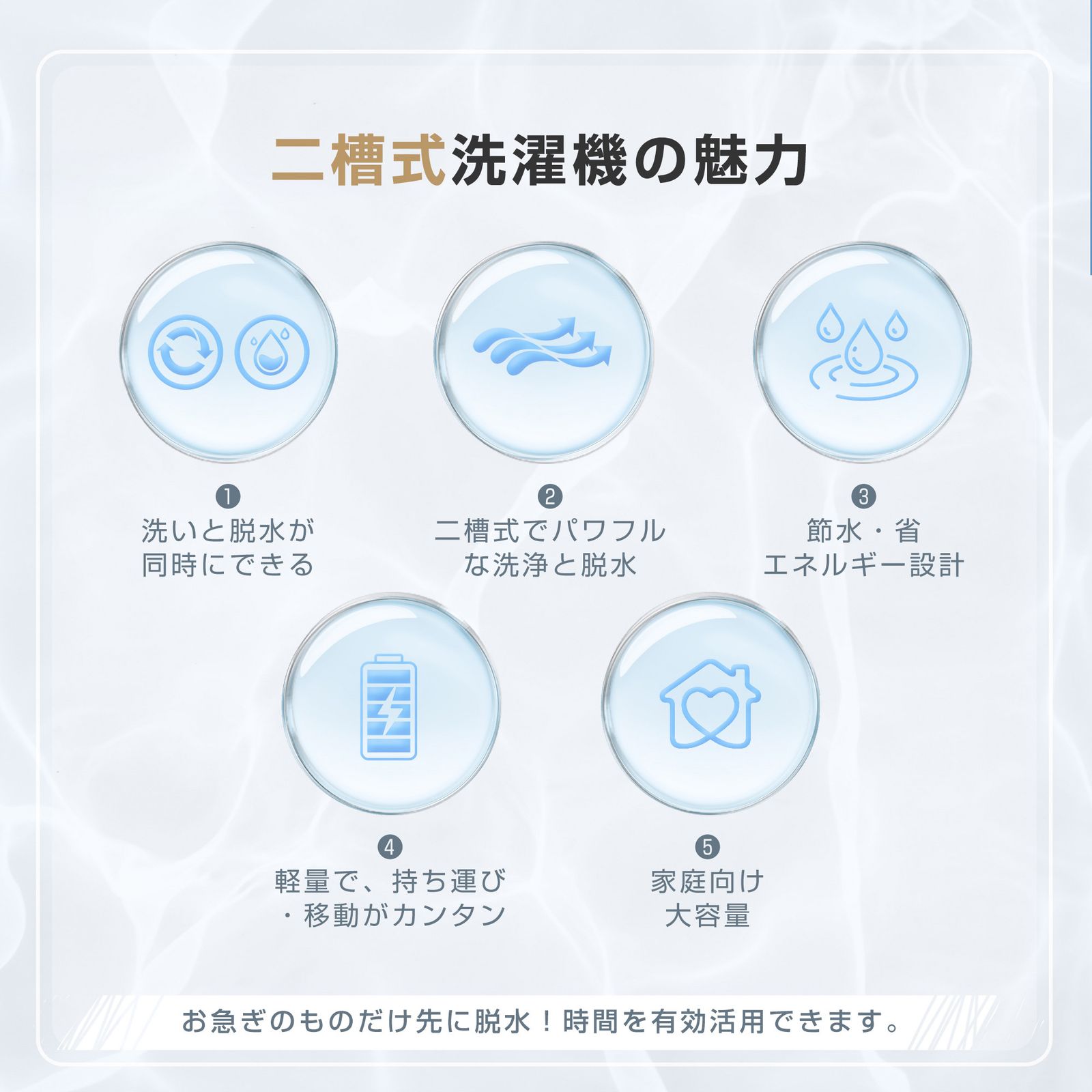  洗濯機 洗濯容量10 kg 脱水容量6 キレイ タイマー コンパクト 一人暮らし 節電 二槽式洗濯 二槽式洗濯機本体 二槽式洗濯機