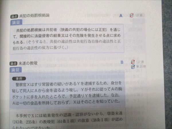 アガルートアカデミー 司法試験 2022 総合講義論証集 刑法 2022年合格