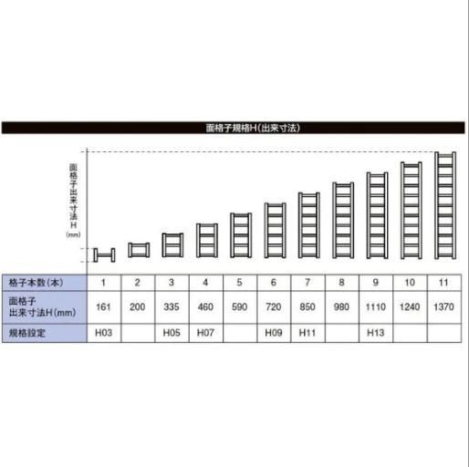  室内面格子 固定式 呼称 05713 出来寸法W 570 mm 出来寸法H 1 110 取付 工具付き LIXIL リクシル TOSTEM トステム サッシ 窓 住宅設備