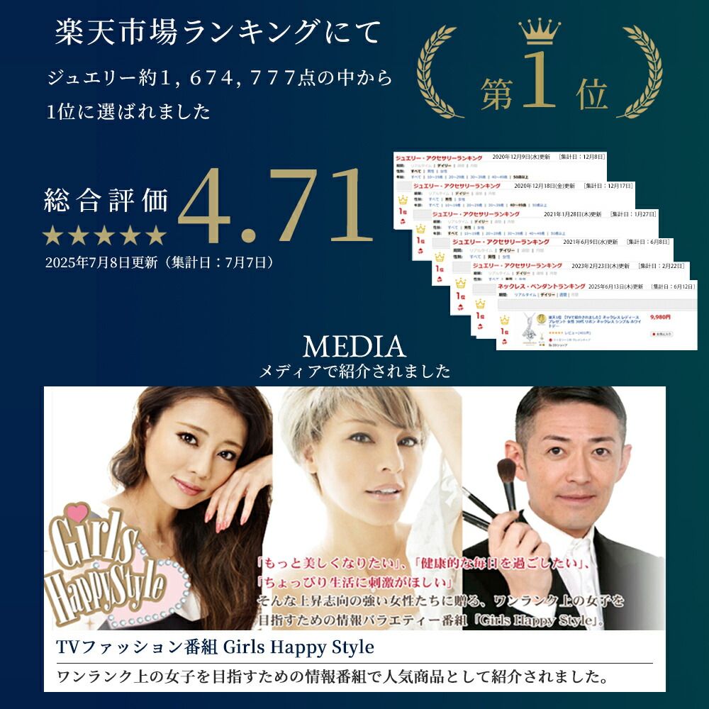 ギフトボックス ネックレス