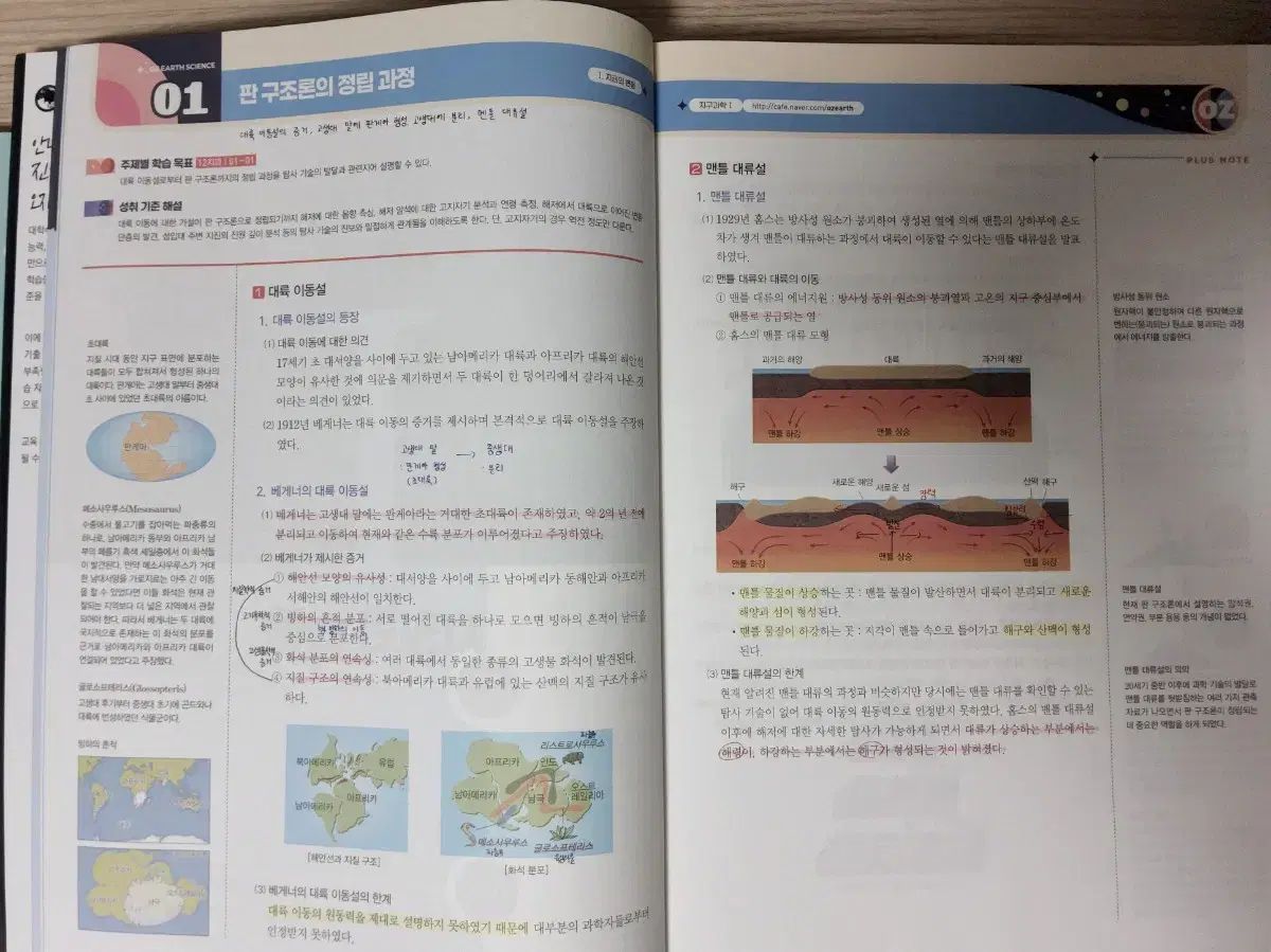 2026 地球科学I オ ジフン OZ 入門 概念 筆記ノート 既出