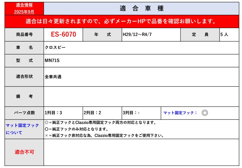 クラッツィオ MN71S クロスビー_1台分 H29|12~R4|7 用立体フロアマット ラバータイプ ES-6070 Clazzio