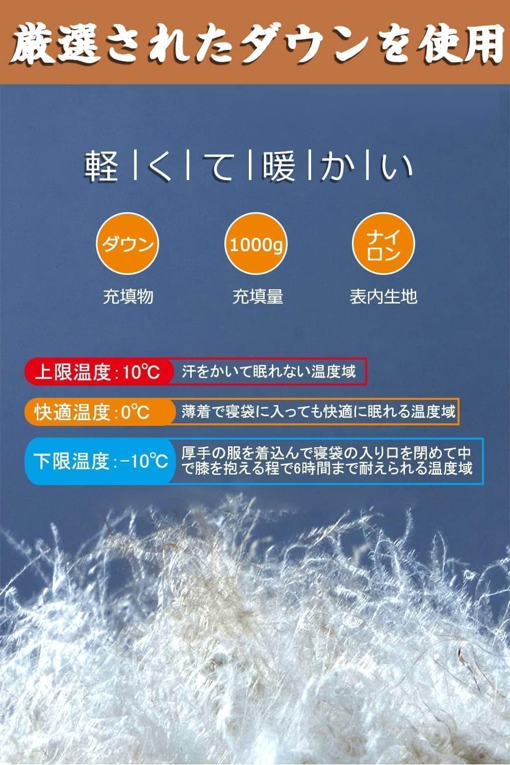 冬 最低温度-30℃