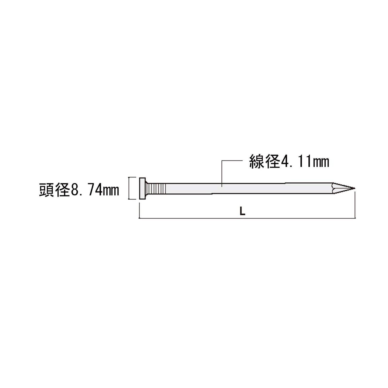 迅速発送】ダイドーハント (DAIDOHANT) (Z金物) Zマーク 太め釘