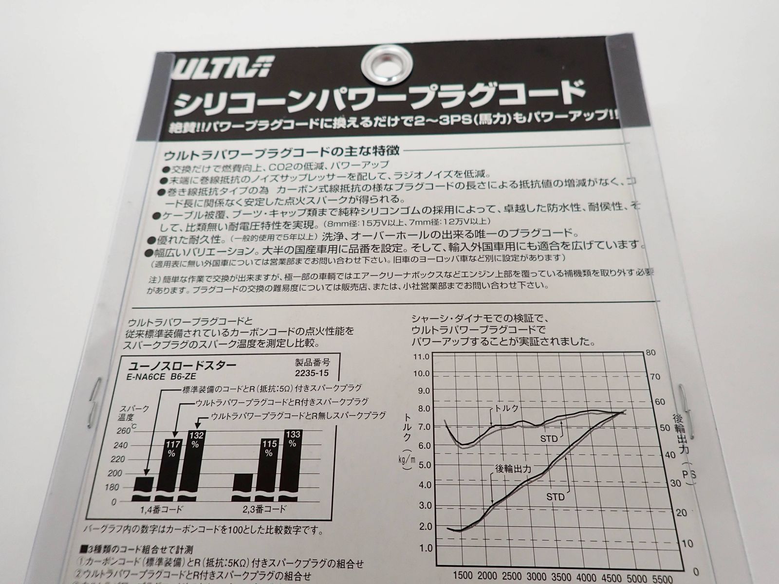 永井電子 ULTRA シリコーンパワープラグコード 2422-10 ホンダ R2509-170 FFCRYSTALESIA_COM