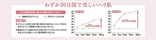 PLUS エコツインセット