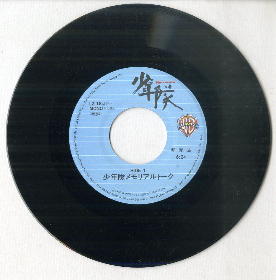 LP1枚 / 少年隊 (錦織一清・植草克秀・東山紀之) / Best Of 少年