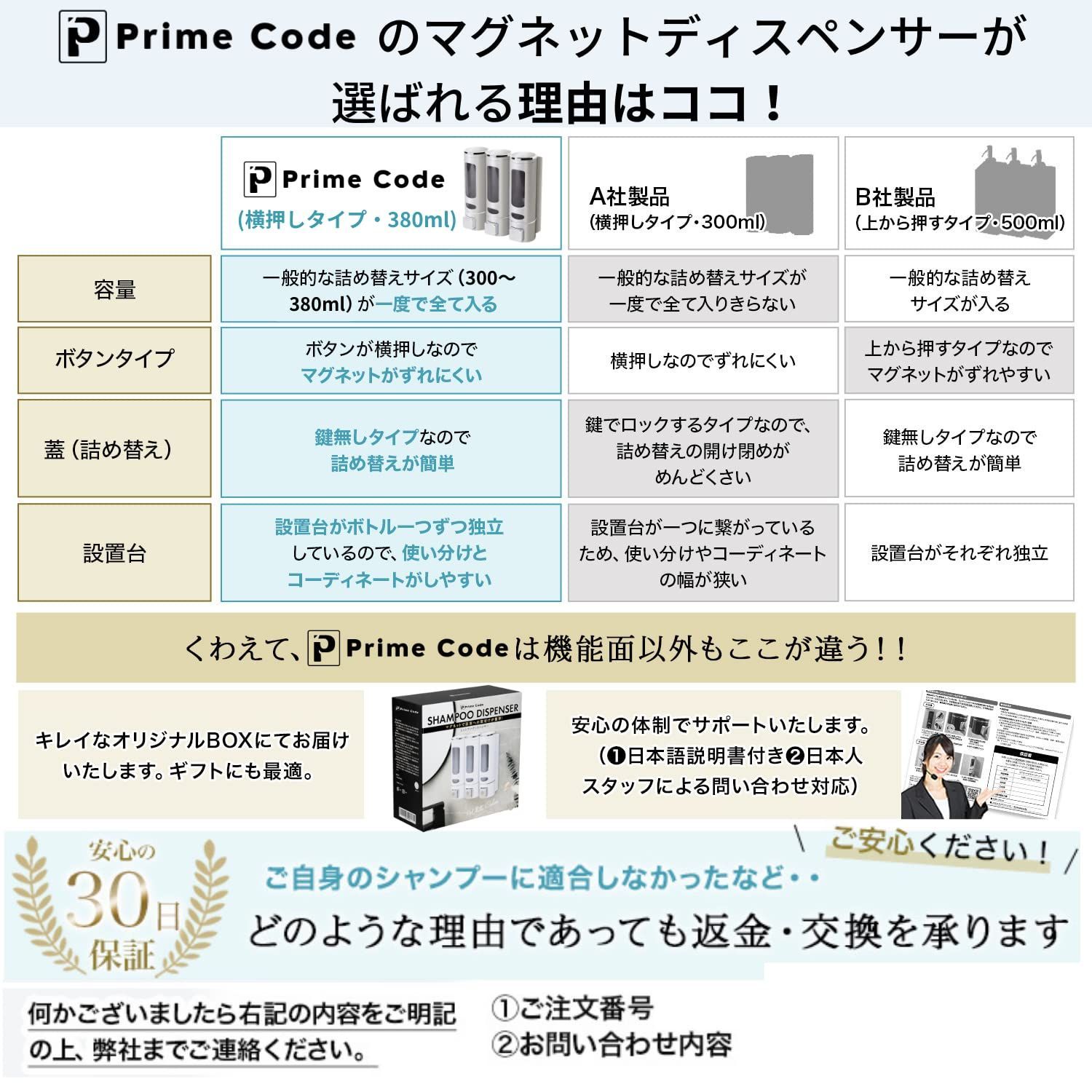 在庫セール】壁掛け シャンプーボトル で簡単設置 マグネット 横押しで