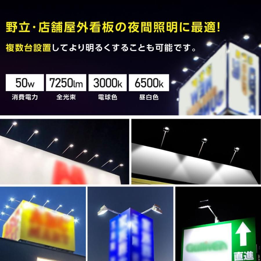 アームライト スポットライト