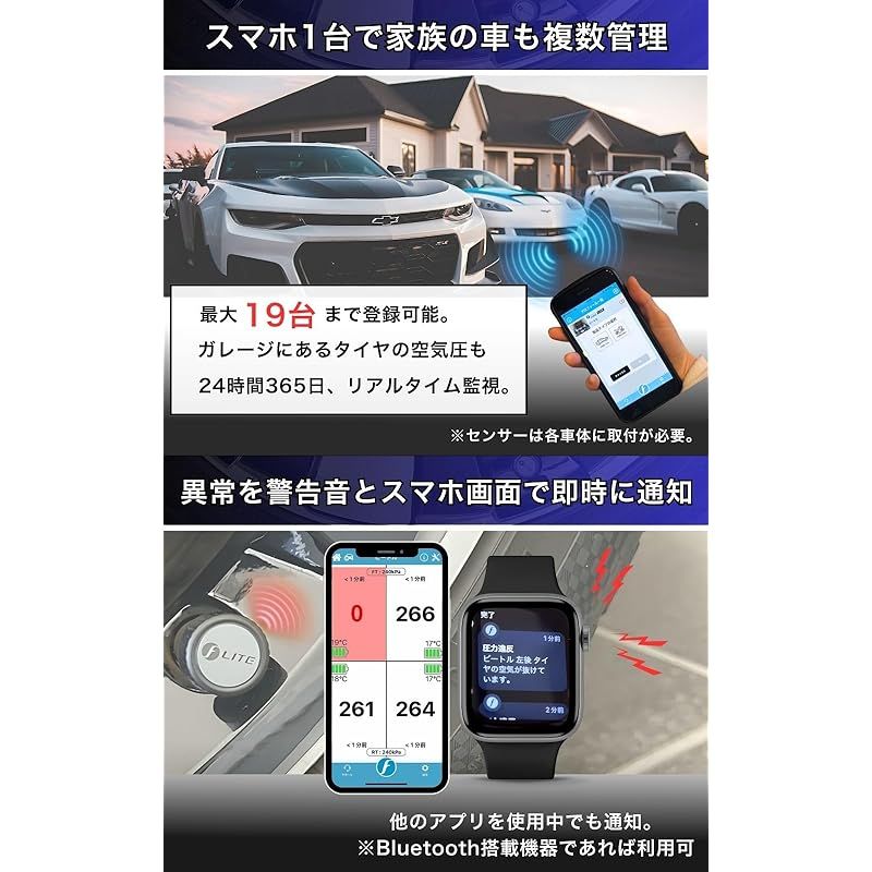 日本語説明書付属