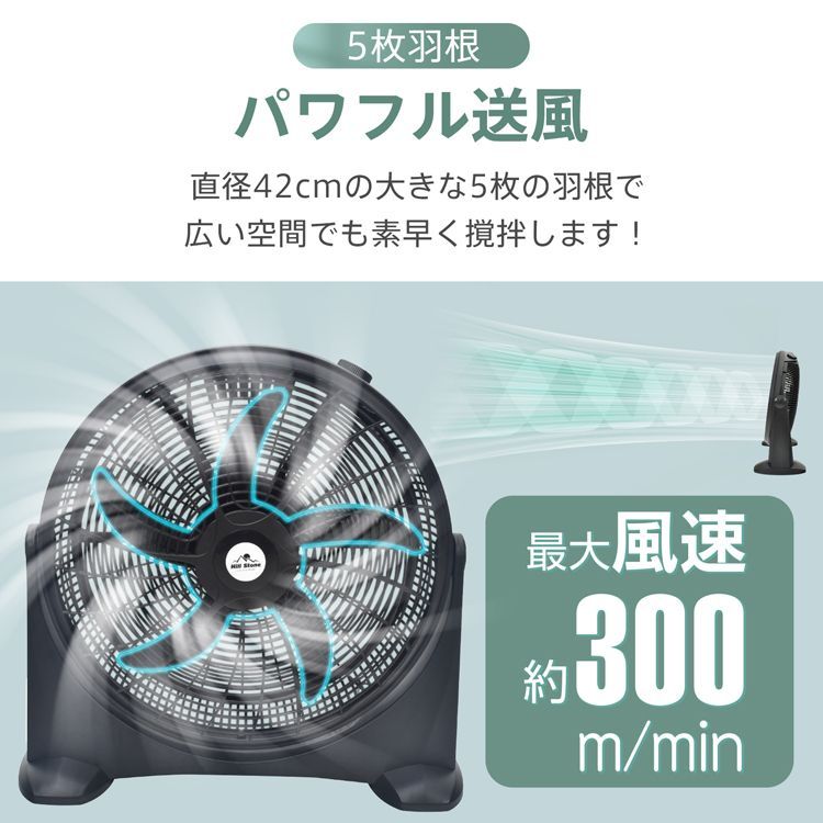 工場扇 工場扇風機 扇風機 サーキュレーター 熱中症対策グッズ 工業用 