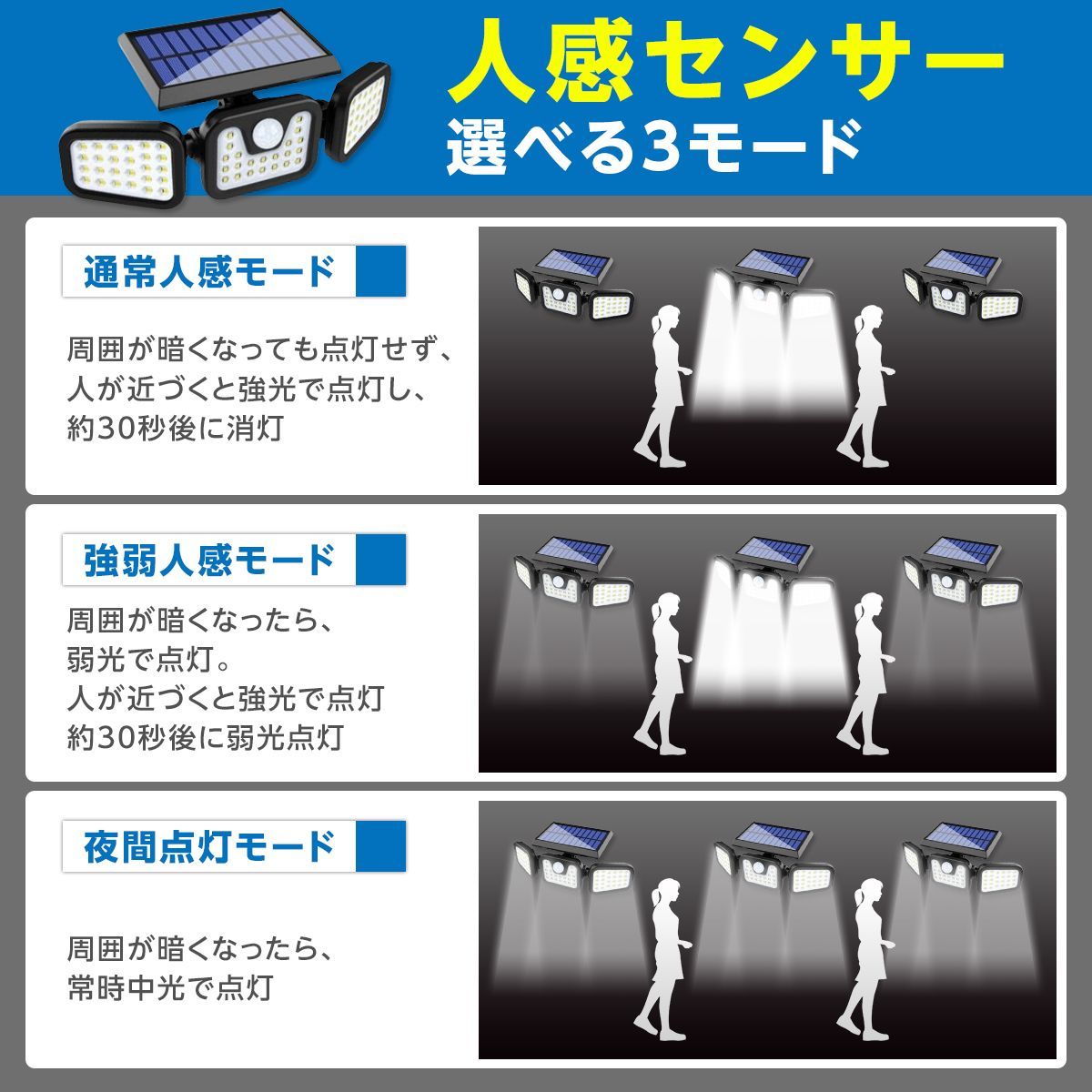 人感センサーライト 屋外 LED ソーラーライト 充電 防水 充電式 玄関 防犯 カーポート 明るい 照明 センサーライト ソーラー センサー ガーデンライト 駐車場 〇